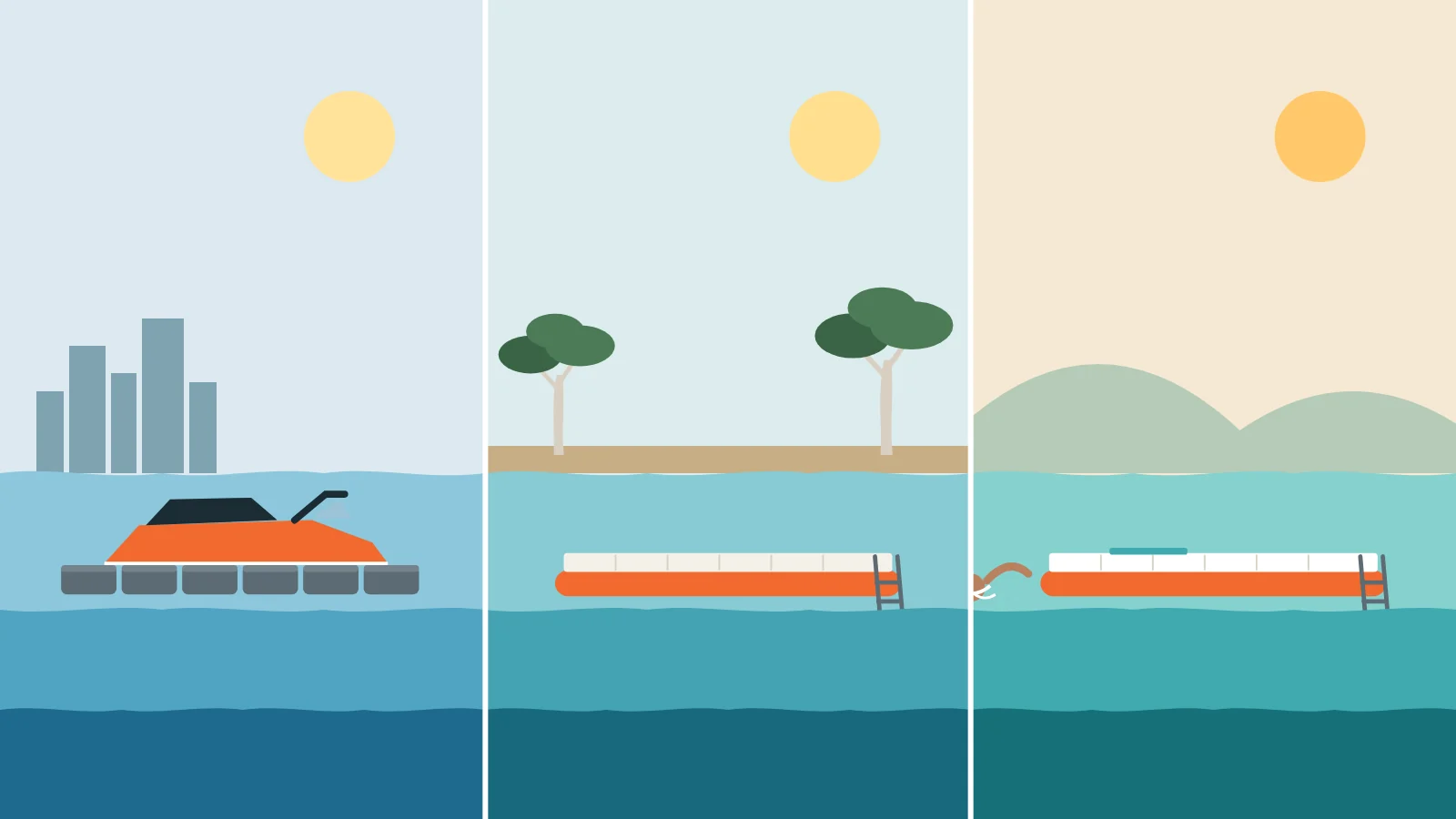 Illustration comparing a jet dock on a bay, an inflatable pontoon on a river and a swim platform on a lake